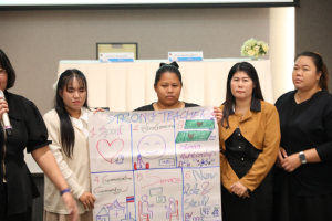 โครงการพัฒนาศักยภาพครูประจำการและครูพี่เลี้ยงให้มีคุณลักษณะของ Strong Teacher
